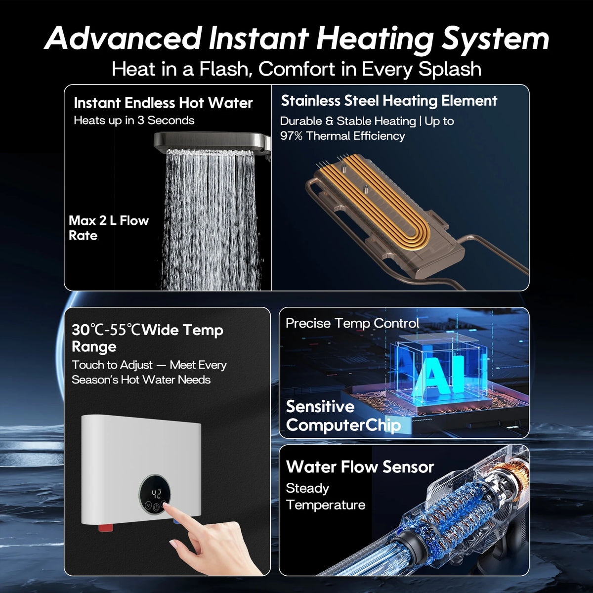 220V Electric Tankless Instant Water Heater Wall Mounted LED Display 5500W Geyser chauffe eau Under Sink Bathroom Kitchen Shower