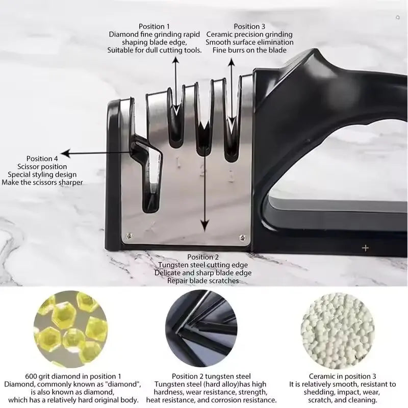 Multifunctional Kitchen Knife Sharpener 4 Segments Portable with Non-slip Base Household Essential Gadgets for Sharpening Knives
