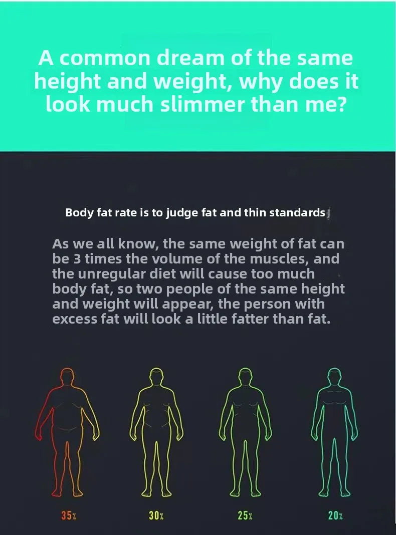Rechargeable Smart Electronics Body Weighing & Fat Scale A Must-have Body Scale for Bathroom Home Gift for Weight Loss Exercises